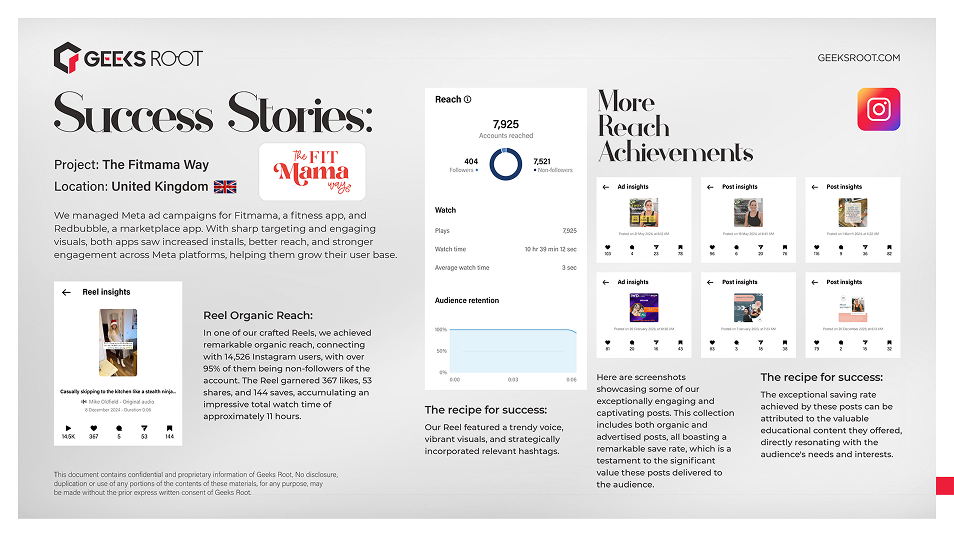 Marketing Portfolio1